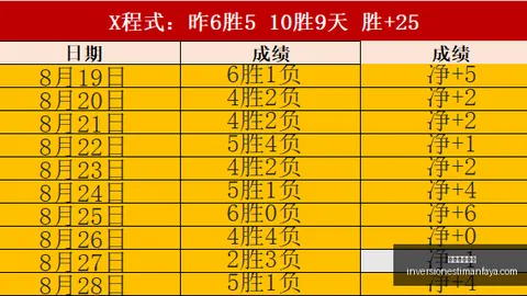 法国队主帅人选揭晓在即，多梅内克领跑竞逐战足球风云-法国战舰竞技狂潮新浪体育