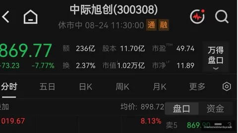 马克西半场低迷仅10中，百家乐线上看官网，2，三分6中1，正负值垫底-14，实战痛点